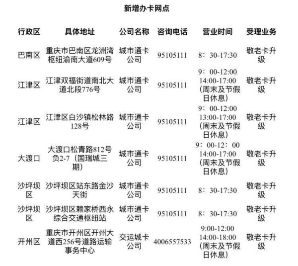 涵乔财富 避免打挤! 明起增设7个公交敬老卡线下办理服务网点